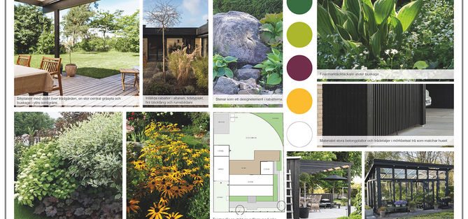 Moodboard för villa, trädgårdsdesign.