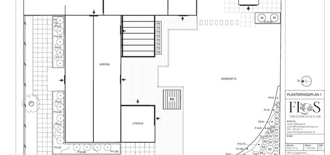 Planteringsplan för villa, trädgårdsdesign.