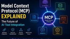 Dark infographic titled Model Context Protocol (MCP) Explained, showing MCP hub linked to AI models, data sources, APIs, prompts, and tools.