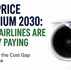 SAF Price Premium 2030 beside airplane engine and green SAF fuel nozzle labeled Sustainable Aviation Fuel.