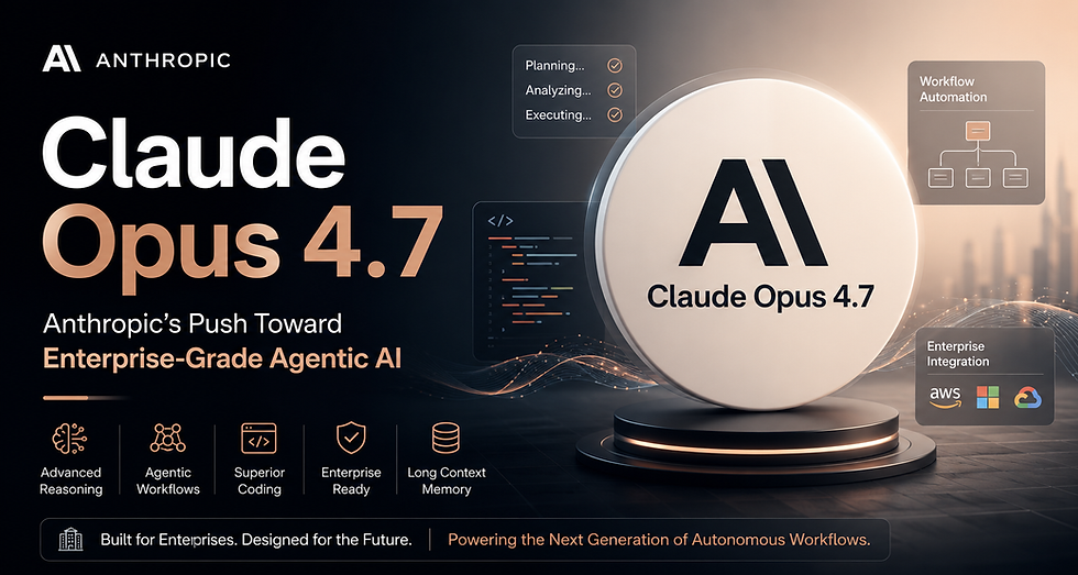 AI model Claude Opus 4.7 ad highlights enterprise-grade agentic AI and features like advanced reasoning and integration, with a tech-themed design.