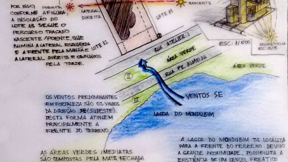 Diagnóstico ambiental