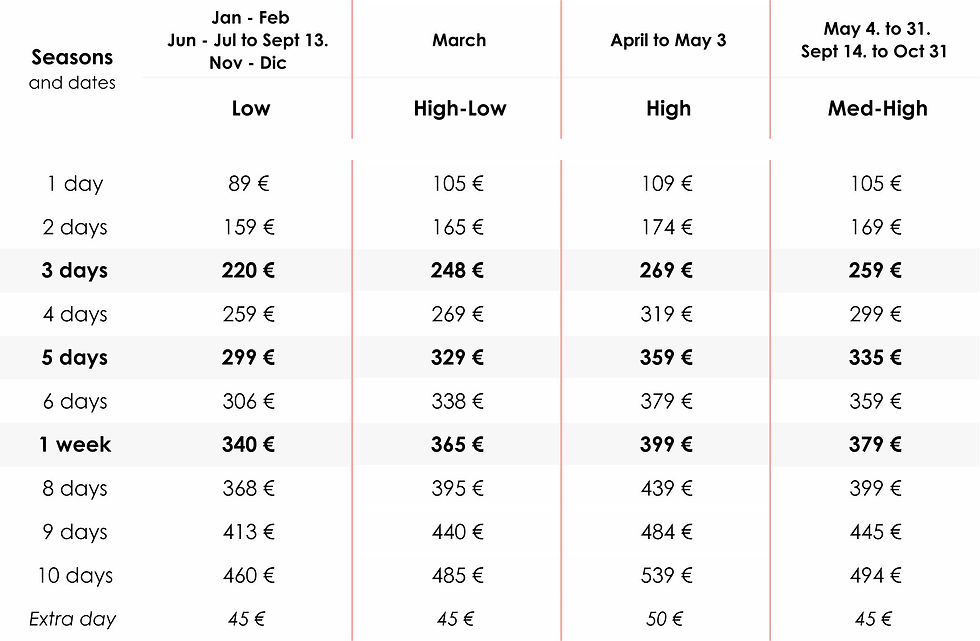 Cat 5 prices for WEB.jpg