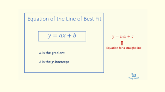 Thumbnail: GCSE Statistics Teaching Slides - Unit 4 (Scatter Diagrams & Correlation)