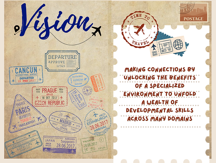 Vision of Brown Vintage Travel Postcard.png