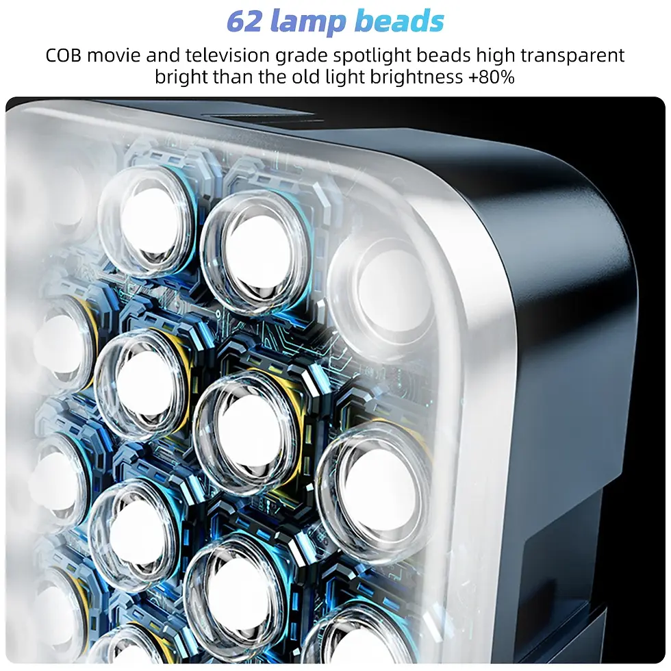 Thumbnail: Portable LED Selfie Light for iPhone Samsung iPad Mobile Phone Laptop Clip Ring