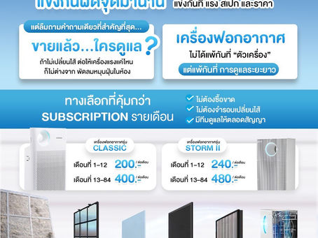 เครื่องฟอกอากาศ สำคัญแค่ไหนในยุค PM2.5