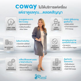 Coway ไม่ได้ขายแค่เครื่อง แต่เราดูแลคุณ…ตลอดสัญญา