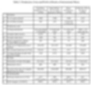 vihuela tablatur printing costs