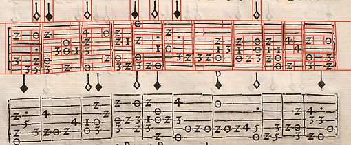 Fuenllana, vihuela tablature typography