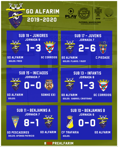 FUTEBOL FORMAÇÃO| JOGOS OFICIAS