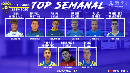 FUTEBOL JUVENIL | 1ª Semana... TOP DA SEMANA
