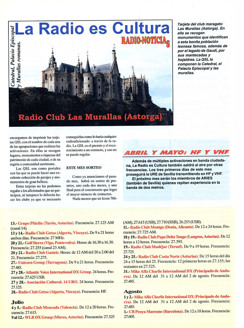 Revista Radio Noticias Abril 1998
