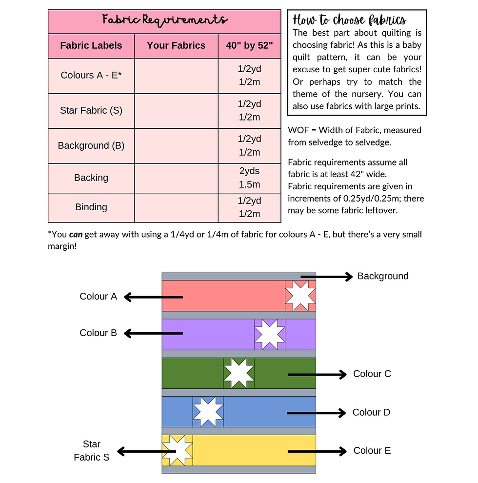 Thumbnail: Rainbow Stars Baby Quilt Pattern | PDF Pattern