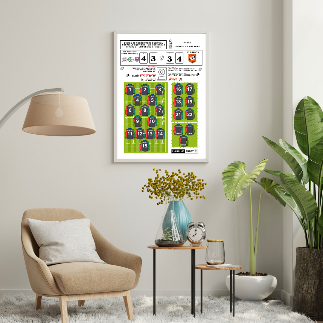 Ras Portes Du Bearn Sevignacq U16 - Champion Nouvelle Aquitaine R2 Niveau B 2025