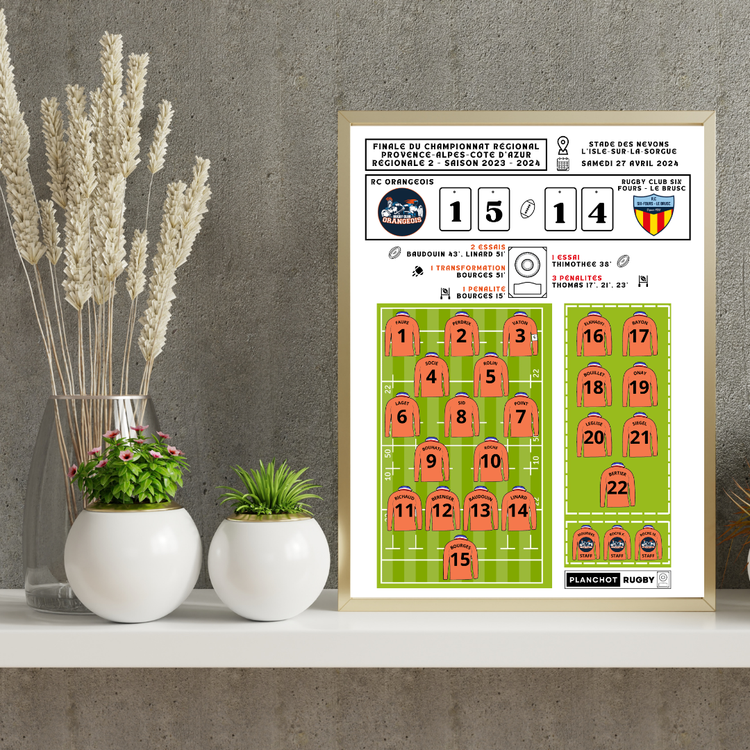 RC Orangeois - Champion Provence-Alpes-Côte d'Azur Régionale 2 - SAISON 2024