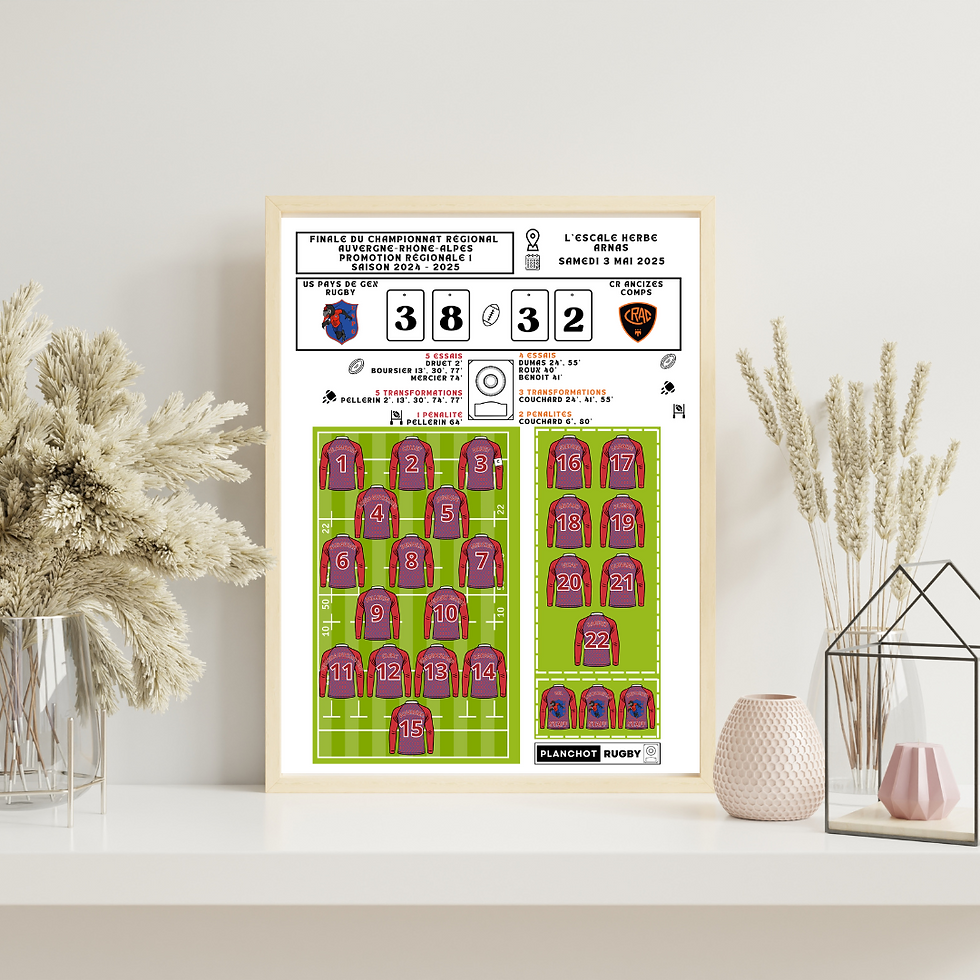 US Pays de Gex Rugby - Champion de la Ligue AURA Promotion Régionale 1 -2025