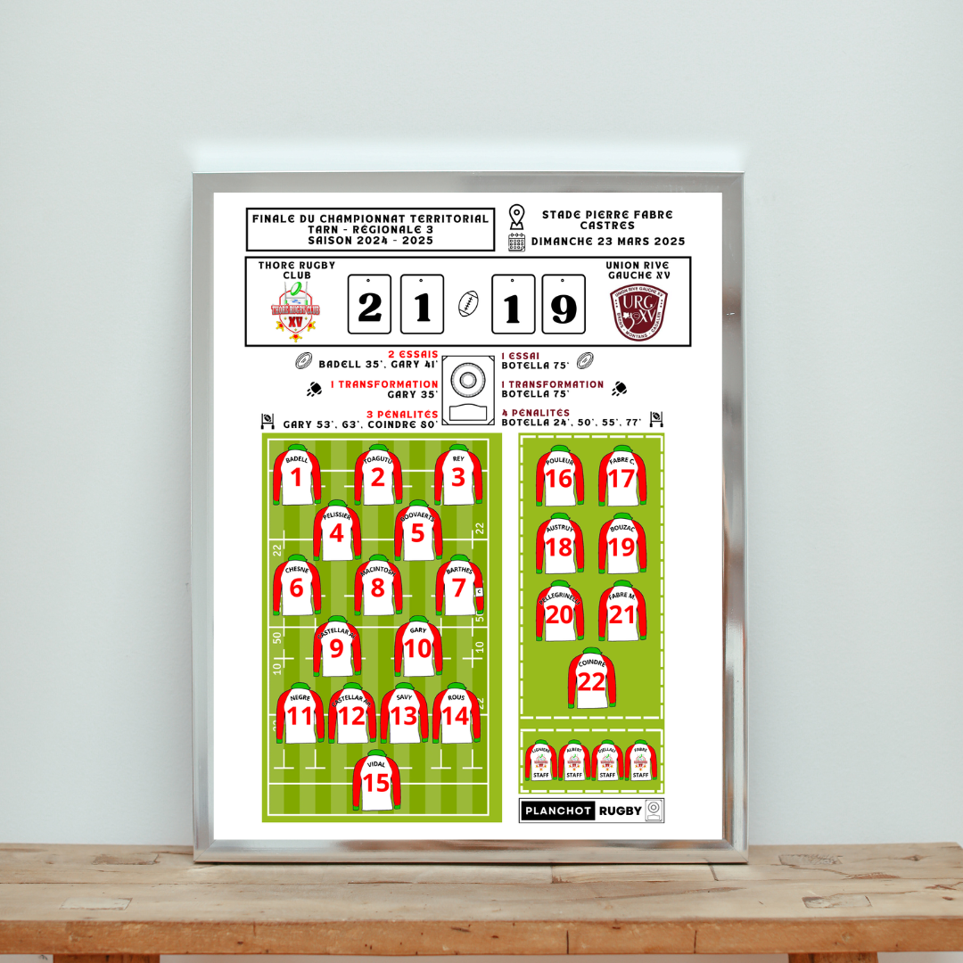 Thore Rugby Club - Champion Territorial Tarn Régionale 3 - SAISON 2024 - 2025