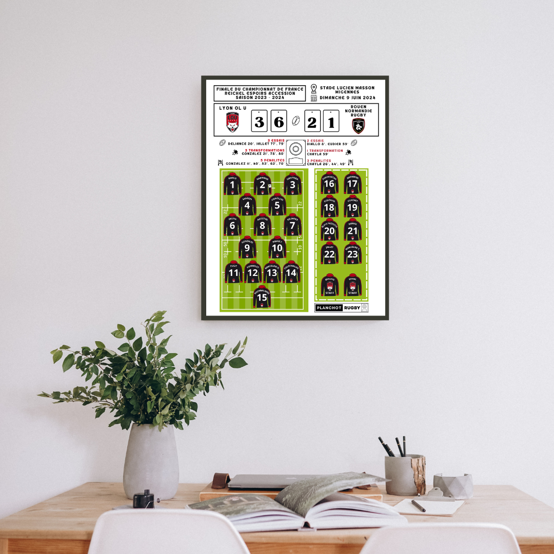 LOU - Champion de France REICHEL ESPOIRS ACCESSION - Saison 2023-2024