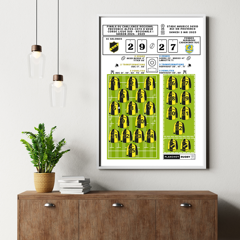 SC Salonais - Champion Challenge Régional PACA Corse - Régionale 1 - SAISON 2025