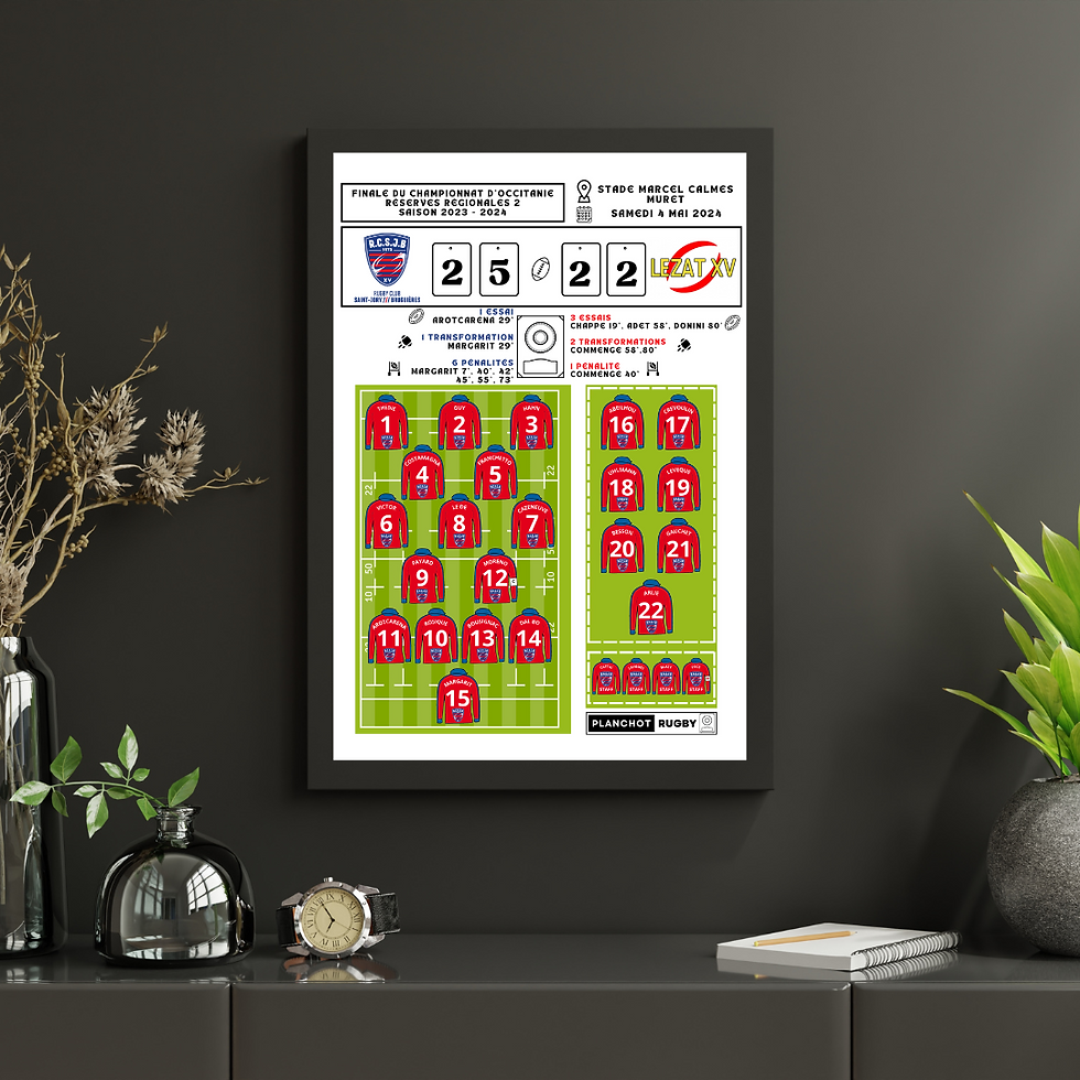 Saint Jory Bruguieres XV Réserves - Champion d'Occitanie 2024 Régionale 2 - 2024