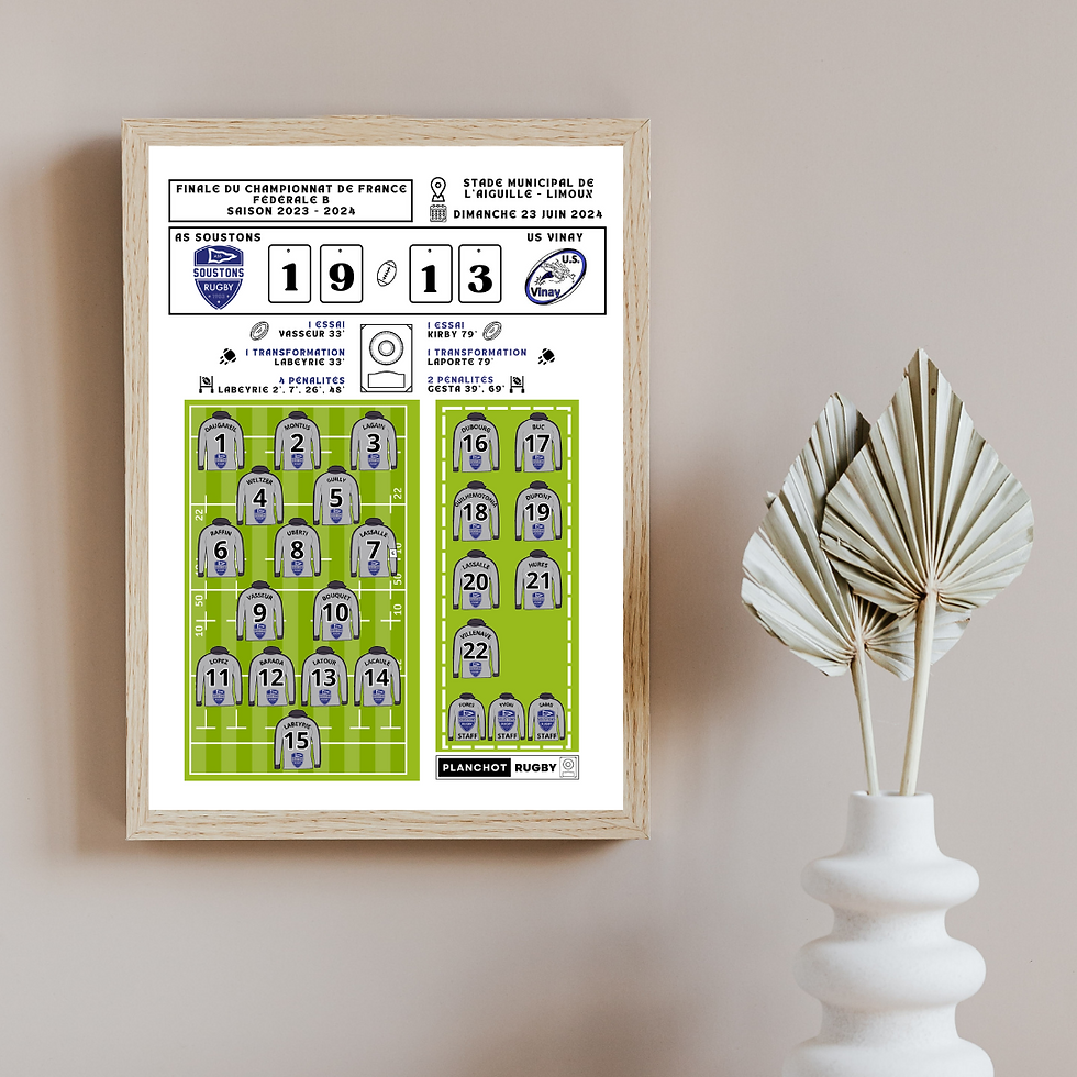 AS SOUSTONS - Champion de France Fédérale B - Saison 2023-2024