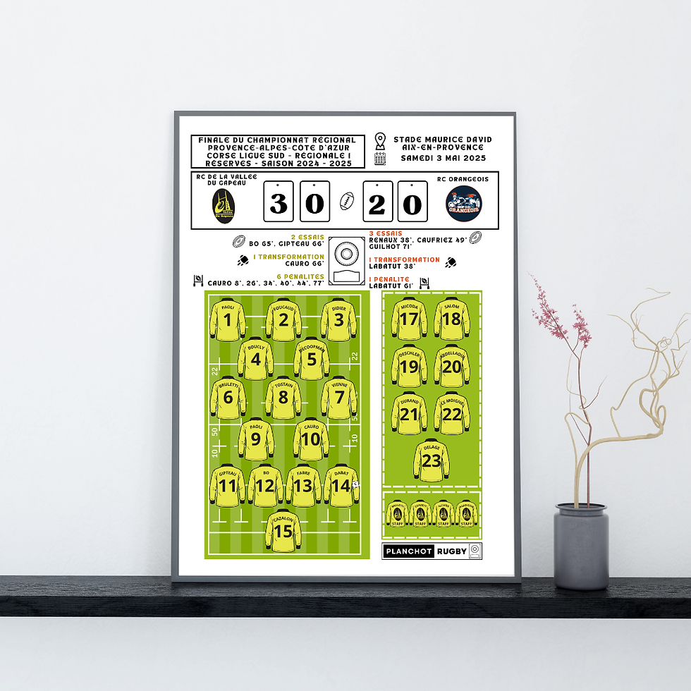 RC de La Vallee Du Gapeau Réserves - Champion Régional PACA Corse - R1-2025