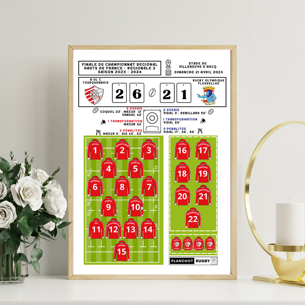 R Ol C Tourquennois - Champion Hauts de France Régionale 2 - SAISON 2023-2024