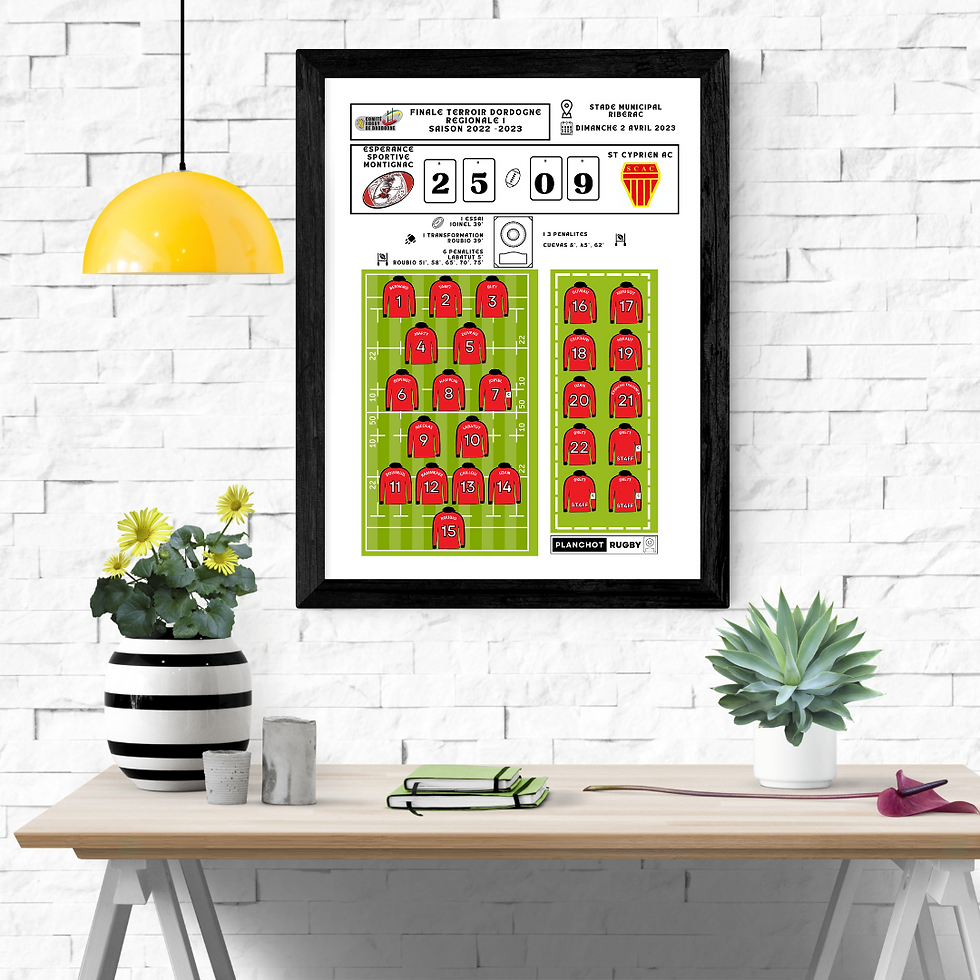 MONTIGNAC Champion Terroir Dordogne régionale 1 2023