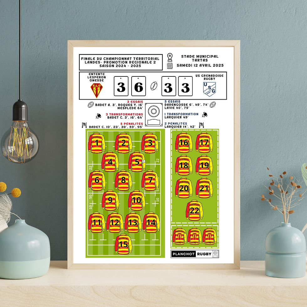 Entente Lesperon Onesse - Champion Territorial Landes Promo Régionale 2 - 2025