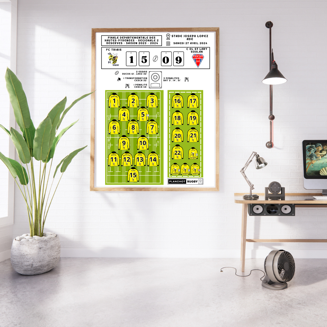 FC Triais Réserves - Champion départemental des Hautes-Pyrénée Régionale 2 - SA