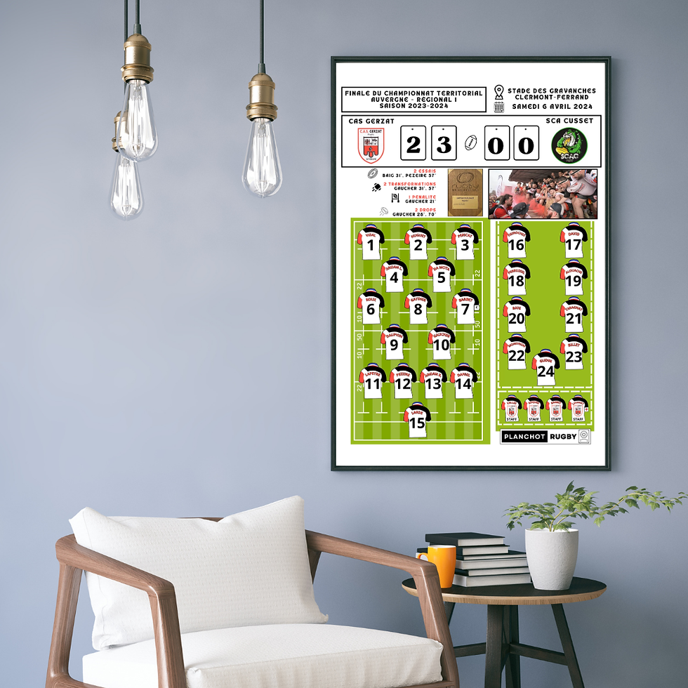 CAS GERZAT - Champion d'Auvergne - Régional 1 - SAISON 2023-2024