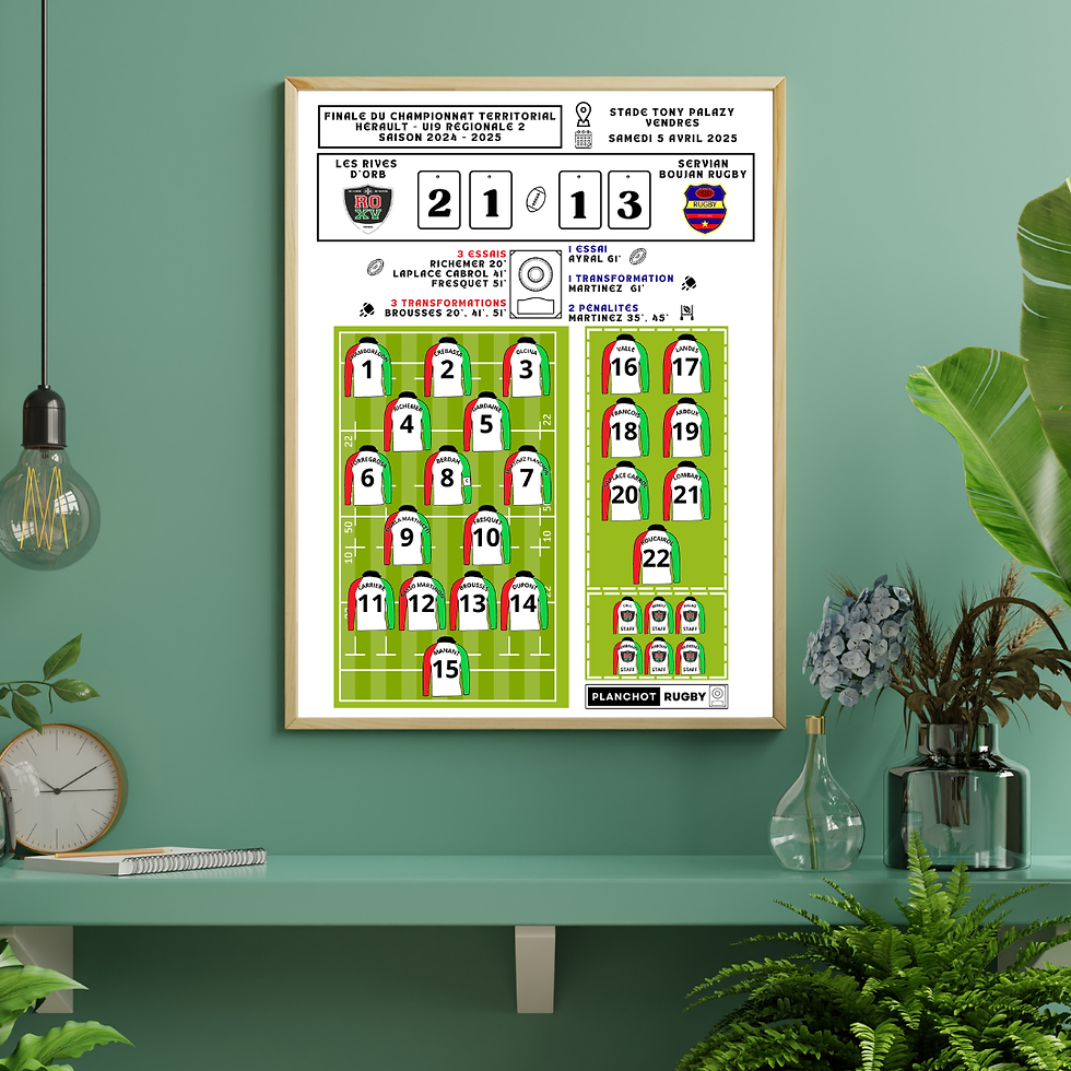 Les Rives D Orb U19 - Champion Territorial Hérault Régionale 2 U19 2025