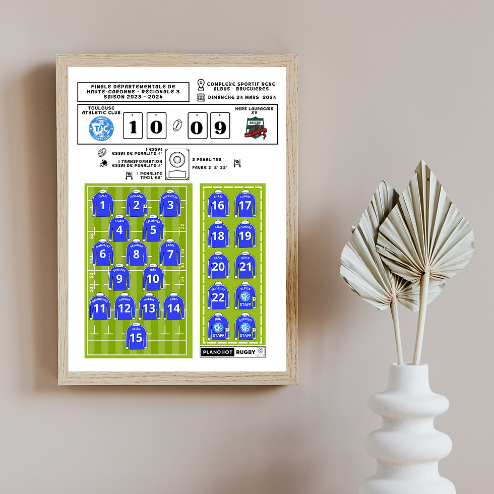 Toulouse Athletic club - Champion Terroir de Haute Garonne Régionale 3 -2024