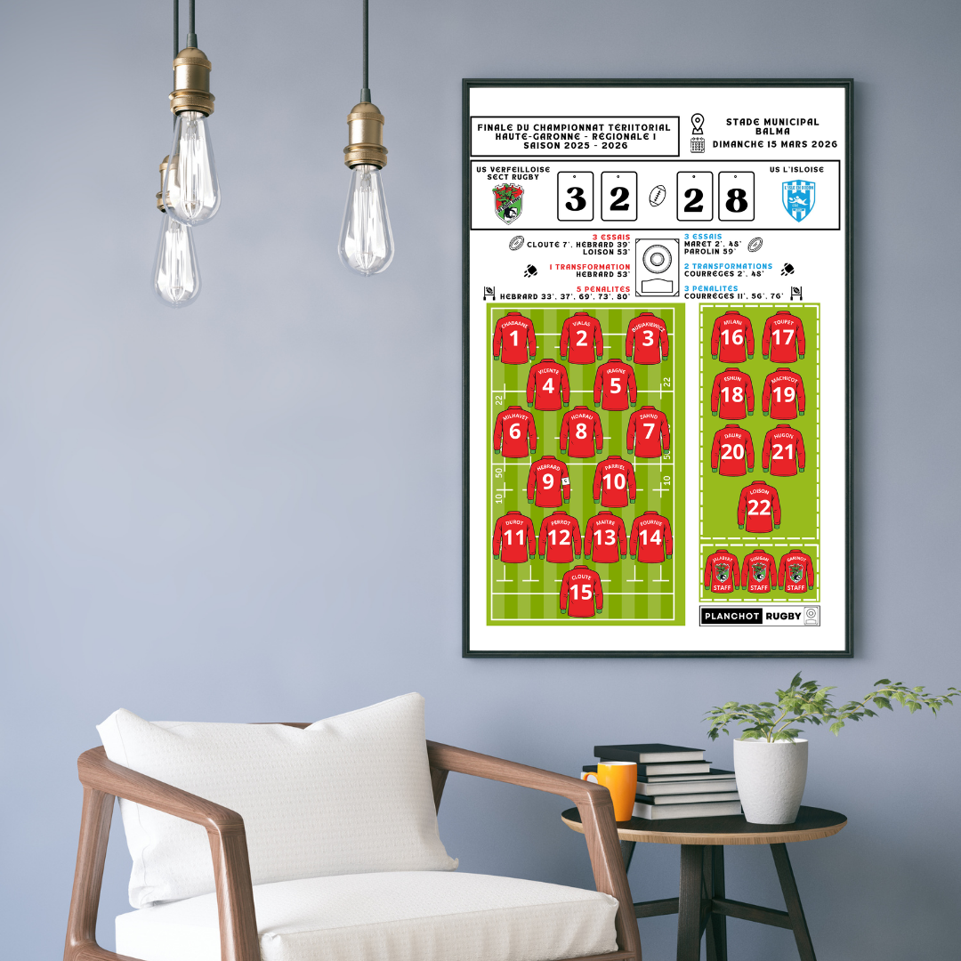 US Verfeilloise Sect Rugby - Champion Territorial Haute-Garonne Régionale 1 2026