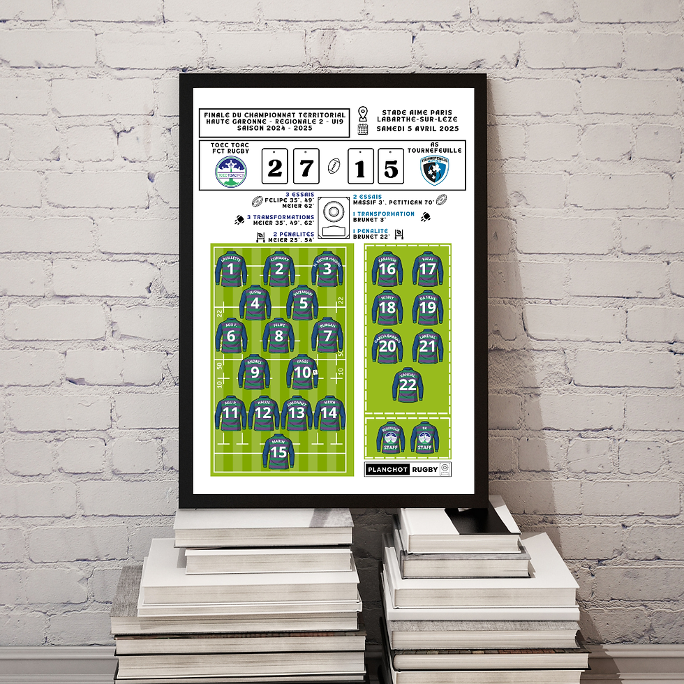 Toec Toac Fct Rugby U19 - Champion Territorial Haute Garonne R2 - SAISON 2025