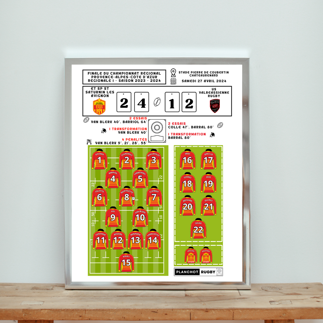 Et Sp St Saturnin Les Avignon - Champion PACA Régionale 1 - 2024