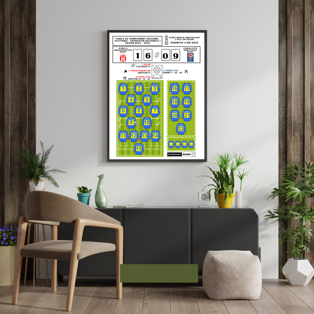 Stade O Maubourguetois Rugby - Champion Régional d'Occitanie Promotion R1 - 2025