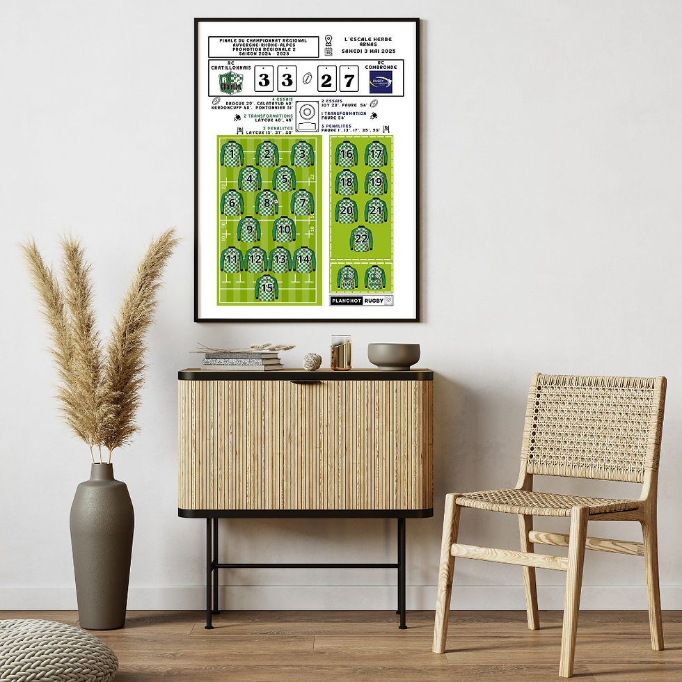 RC Chatillonnais - Champion de la Ligue AURA Promotion Régionale 2 -Saison 2025