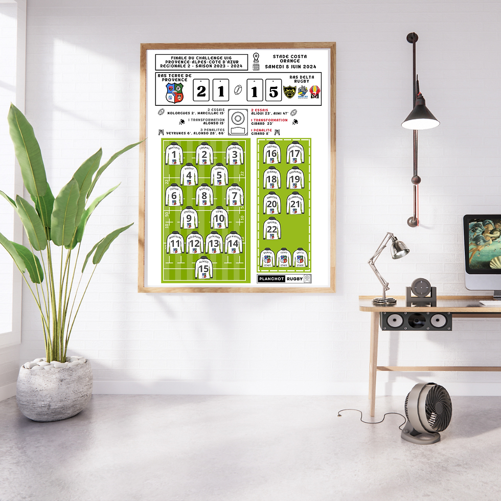 RAS TERRE DE PROVENCE U16 - Vainqueur du Challenge de PACA 2024