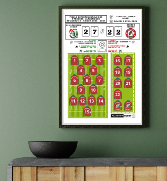 AS Elgarrekin Ascain - Champion Départementale des Pyrénées-Atlantiques 2024