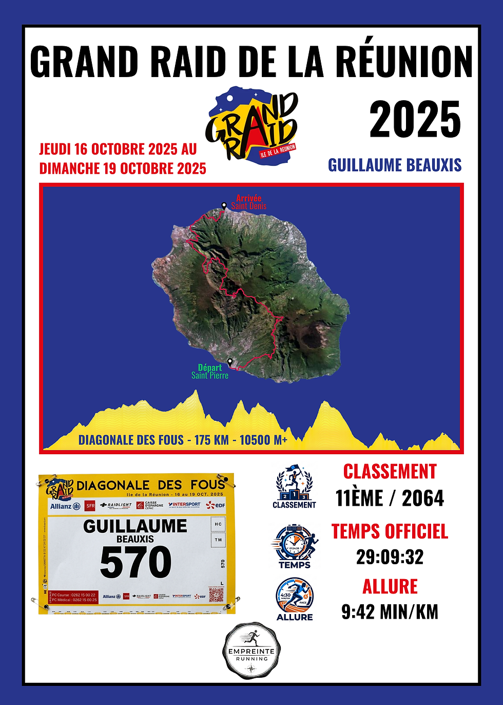 Miniature : Diagonale des fous - Grand Raid Réunion 2025  🏃🌋