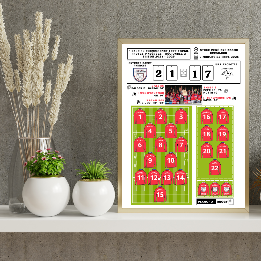 Entente Bazet Andrest - Champion Territorial Hautes-Pyrénées Régionale 3 - 2025