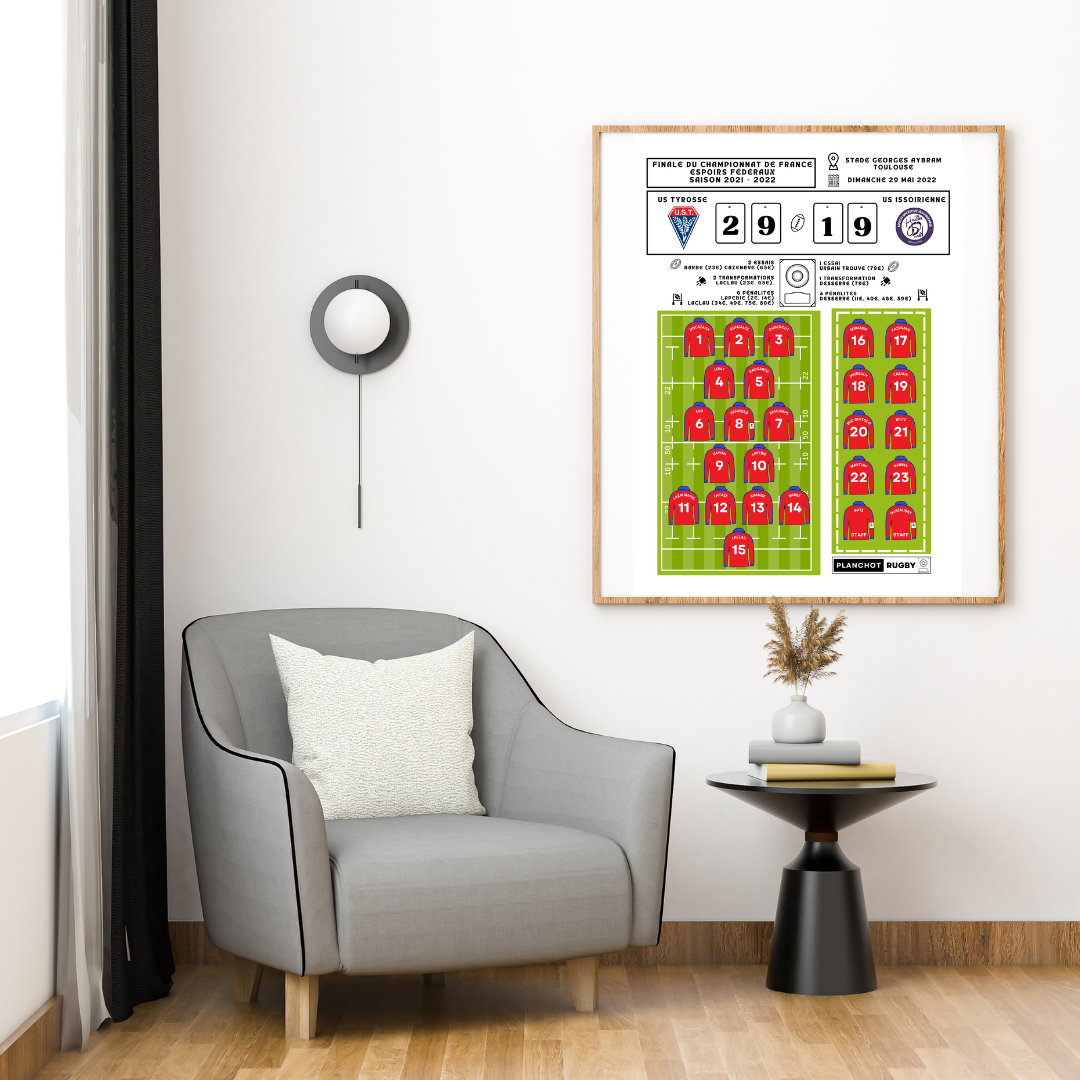 US Tyrosse - Champion de France Espoirs Fédéraux - SAISON 2021 2022