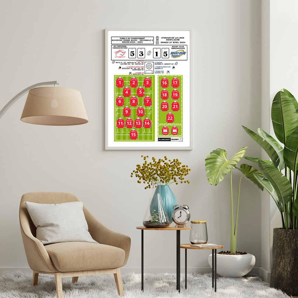 AS Forgeron Commentryens - Champion Auvergne Rhône Alpes Régionale 2 -2024