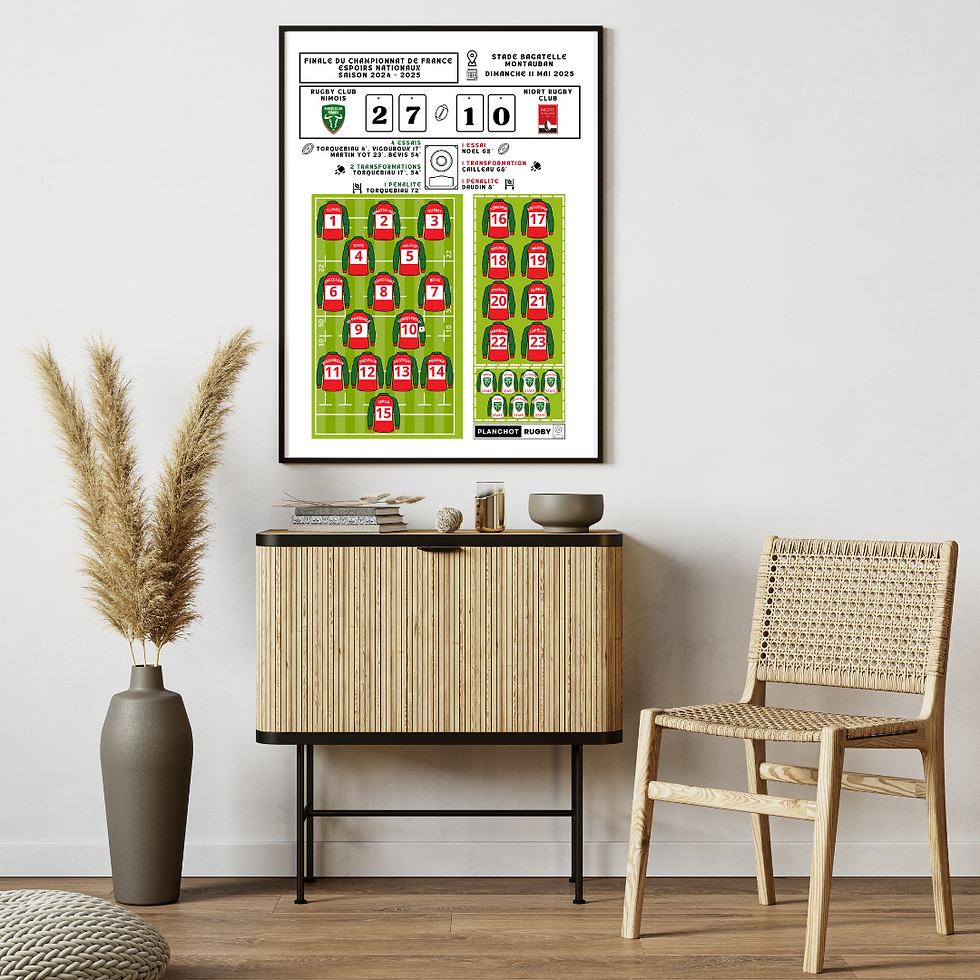 Rugby Club Nimois - Champion de France - Espoirs Nationaux - SAISON 2024 - 2025