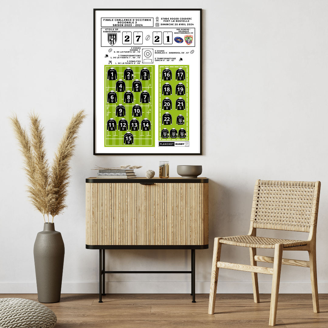 Etoile Sp Vinassanaise - Champion du Challenge d'Occitanie - REGIONALE 3 -2024