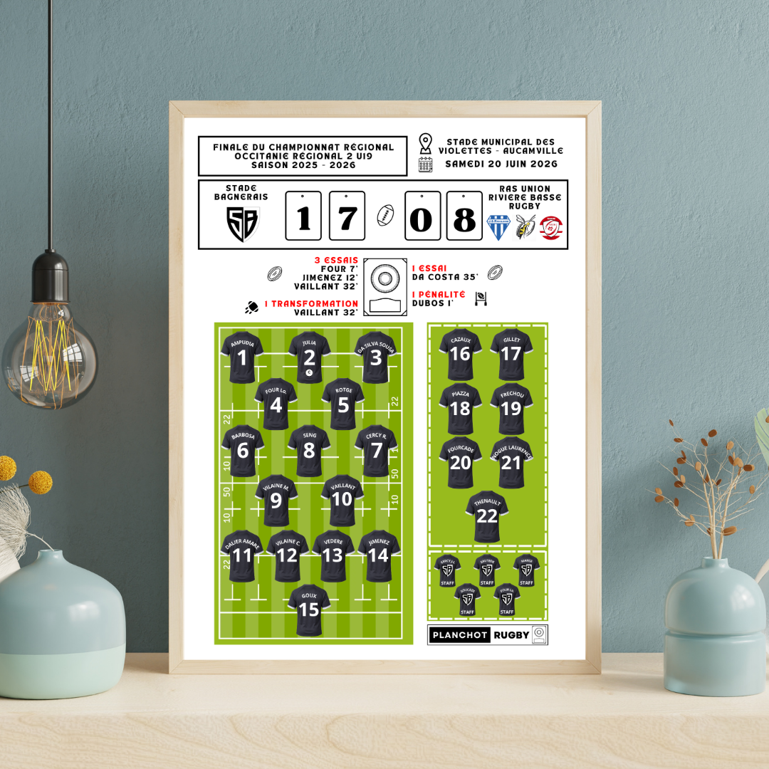 Stade Bagnerais U19 - Champion d'Occitanie Régional 2 - Saison 2025 - 2026
