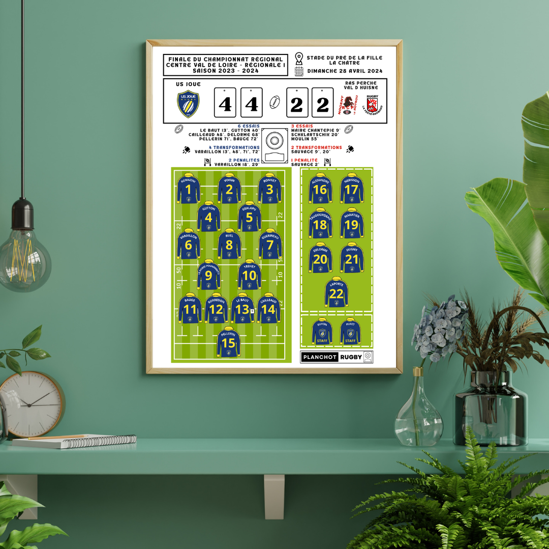 US Joue - Champion Centre Val de Loire Régionale 1 - SAISON 2023-2024