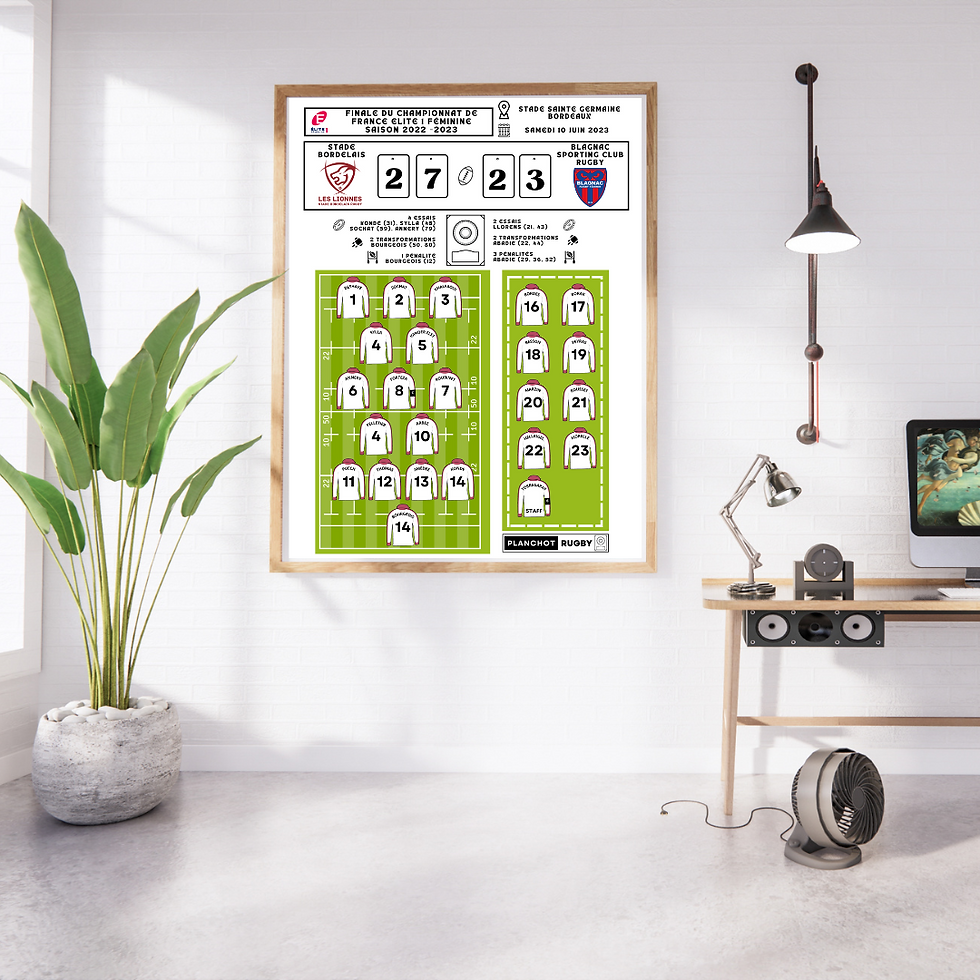 Stade Bordelais Féminin - Champion de France Elite 2023